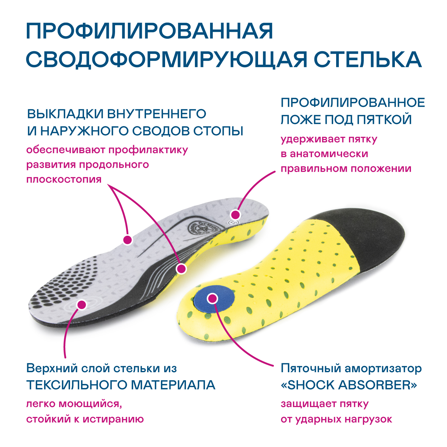 Сандали ортопедические Orthboom 27057-10, цвет бело-лиловый фото 4
