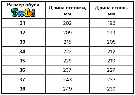 Кроссовки цв.антрацит TW-450-11 фото 3