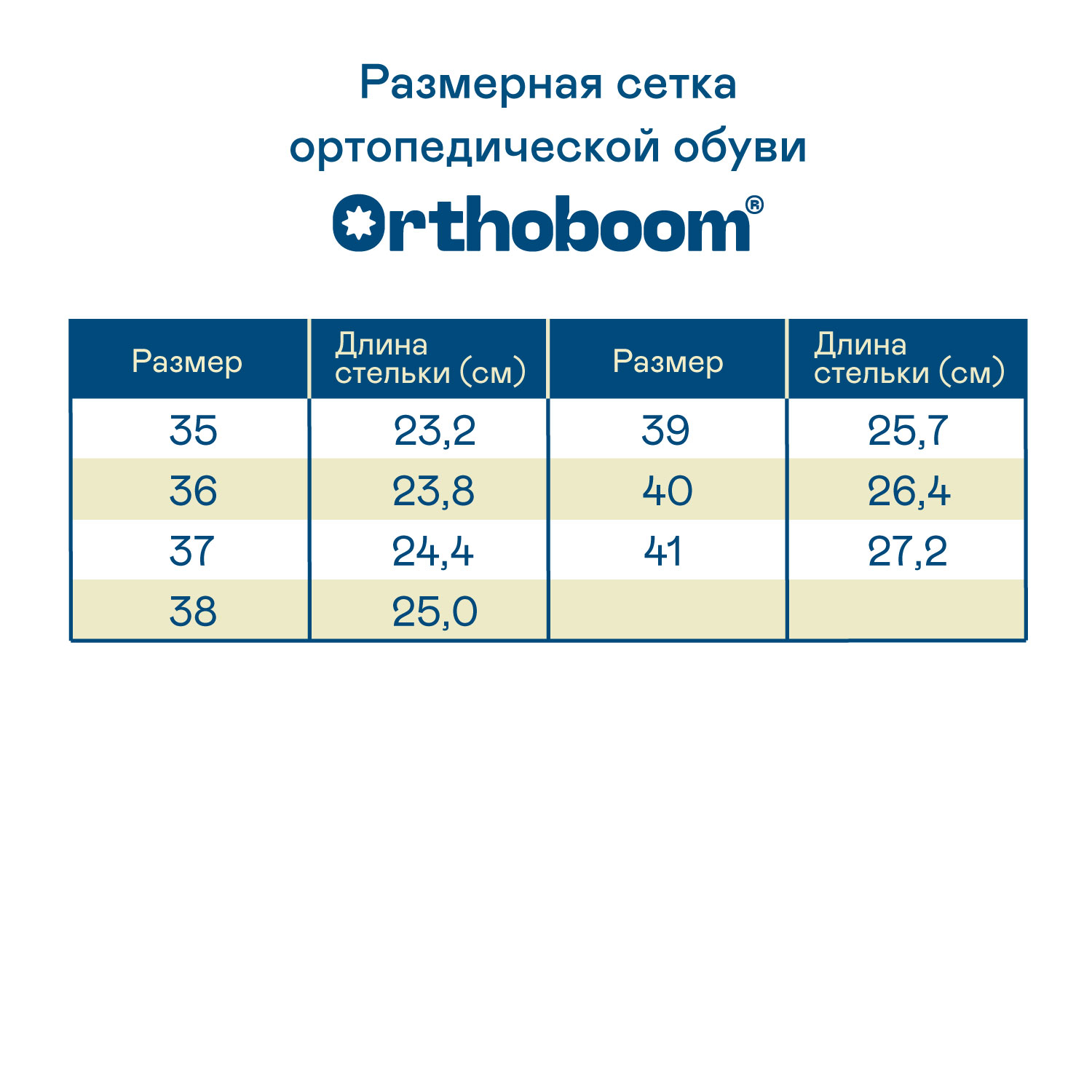 Ортопедическая обувь Orthoboom кроссовки 35037-01 фото 8