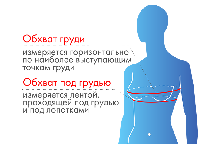 Бюстгальтер после мастэктомии М-605 фото 5