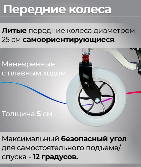 Кресло-коляска с электроприводом FS101A фото 17