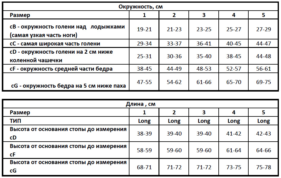 чулки эргоформа.jpg